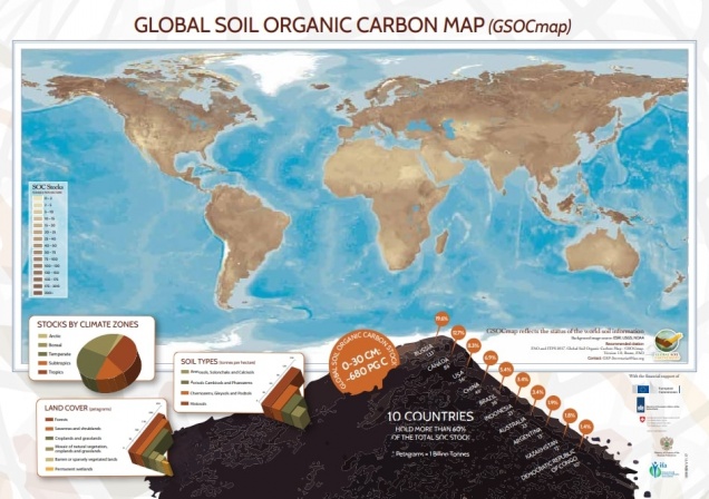 Global Soil Organic Carbon Map