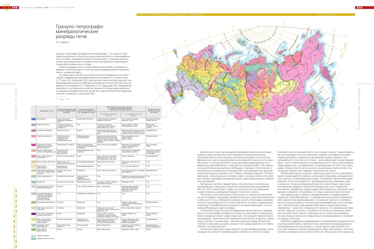 Карта почвообразующих пород россии