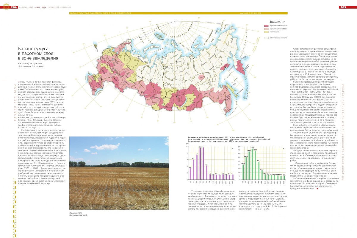 Степени уменьшения естественного плодородия почв. Карта почв гумуса России. Карта плодородия почв России. Карта распределения гумуса в почве. Содержание гумуса карта.
