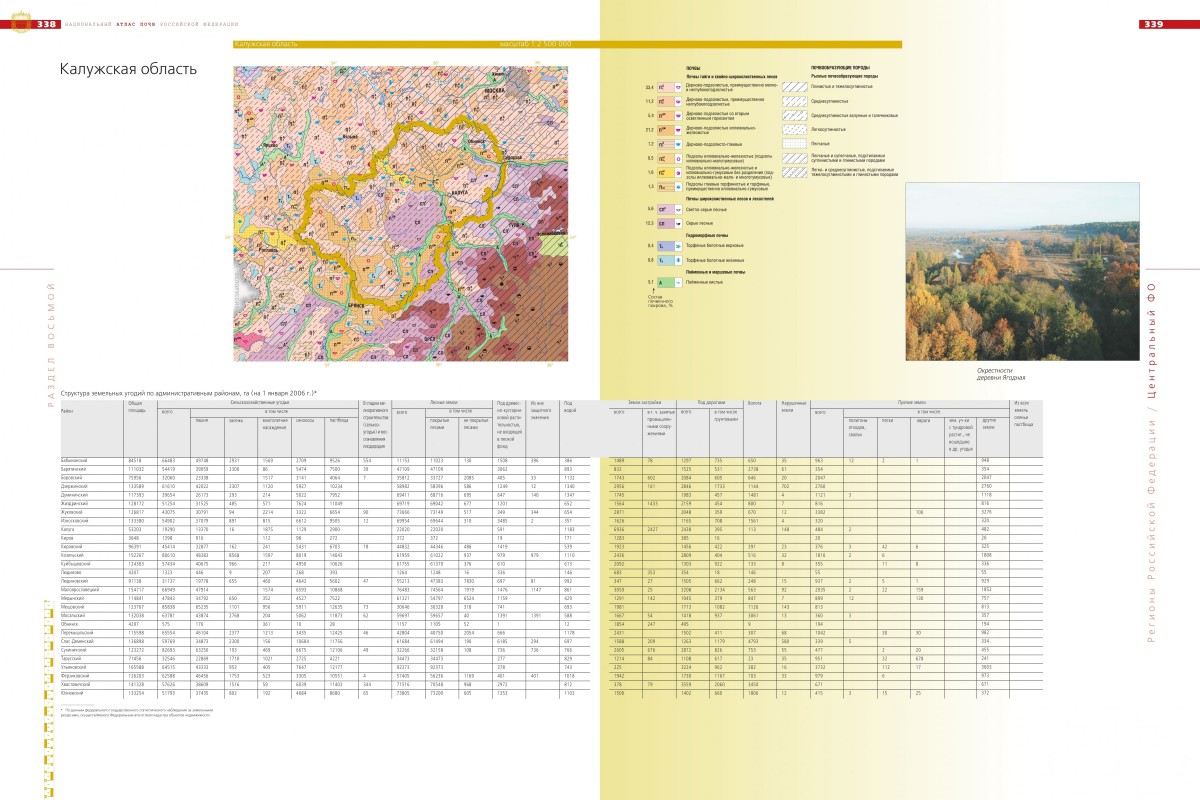 Почвенная карта калужской области