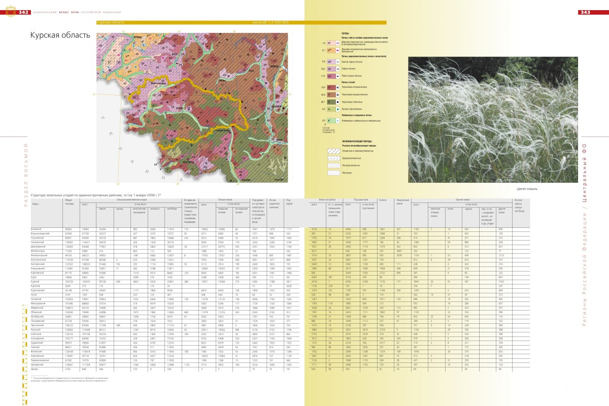 Почвенная карта курской области