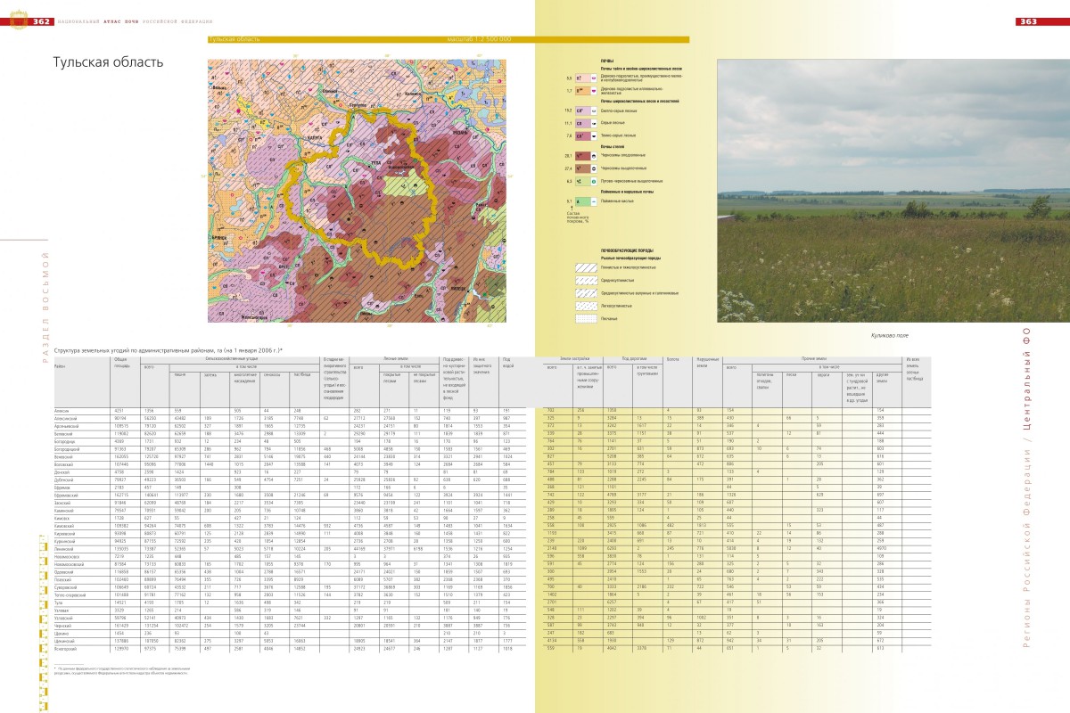Карта почв рязанской области