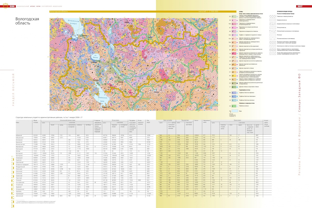 Карта почв вологодской области