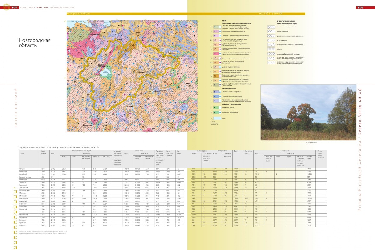 Карта грунтов нижегородской области