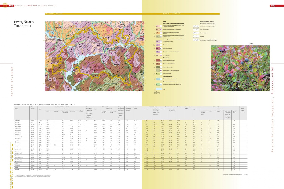 Почвенная карта республики татарстан