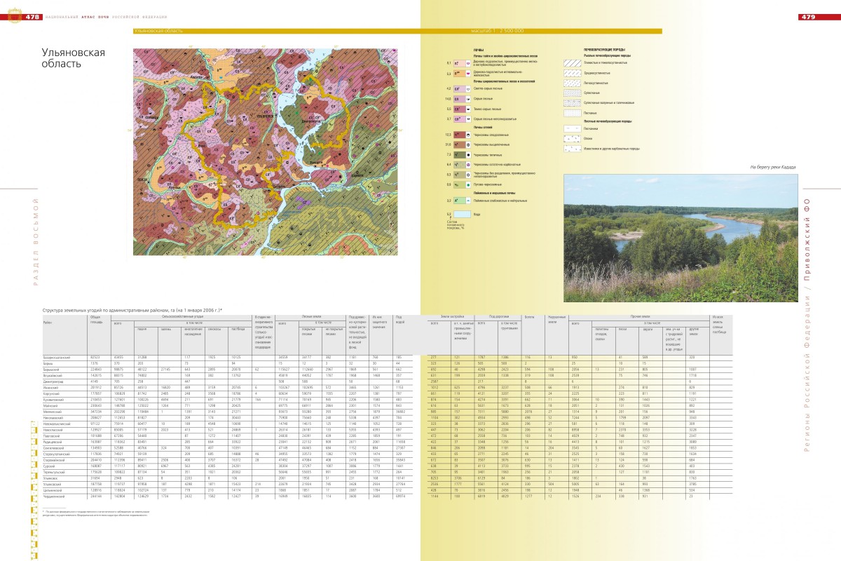 Почвы ульяновской области карта