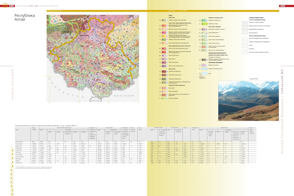 Почвенная карта республики коми