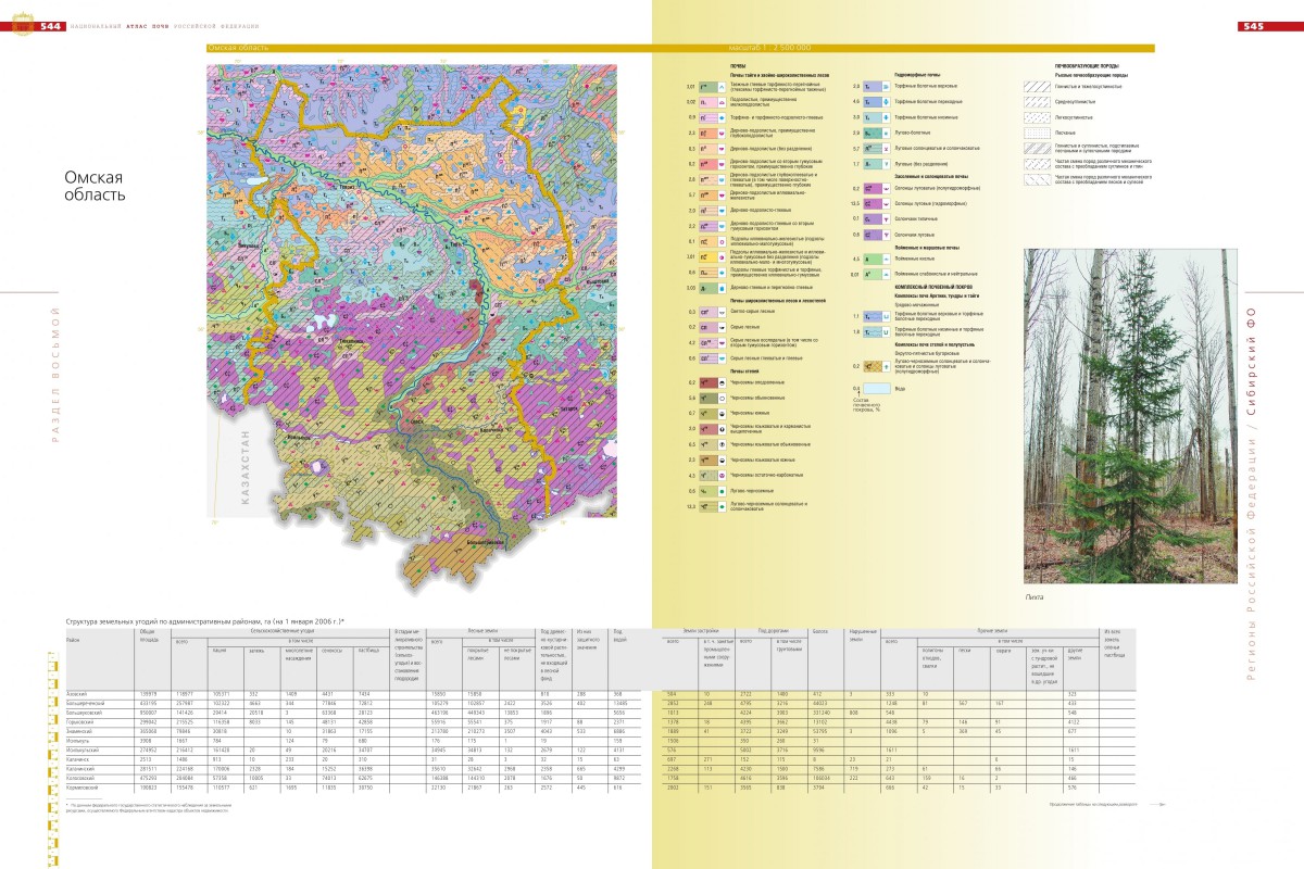Карта почв омской области